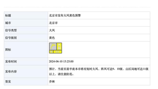 女足欧冠1/4决赛抽签：巴萨vs布兰，切尔西vs阿贾克斯